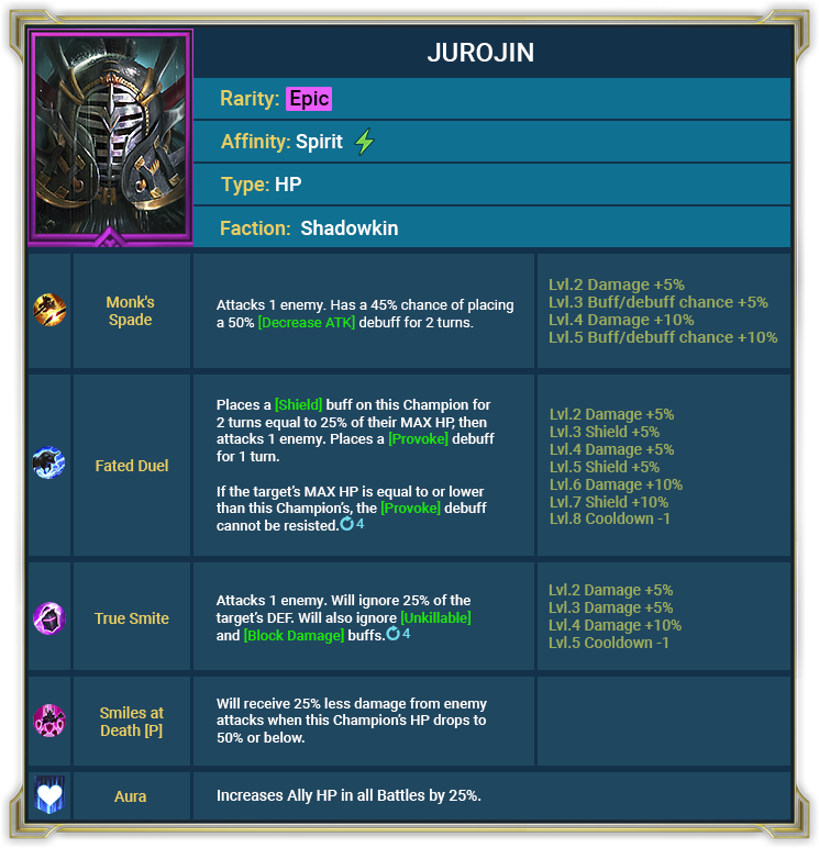 Raid Shadow Legends : Mise à jour 4.50 – Points forts Raid Shadow Legends : Mise à jour 4.50 – Points forts