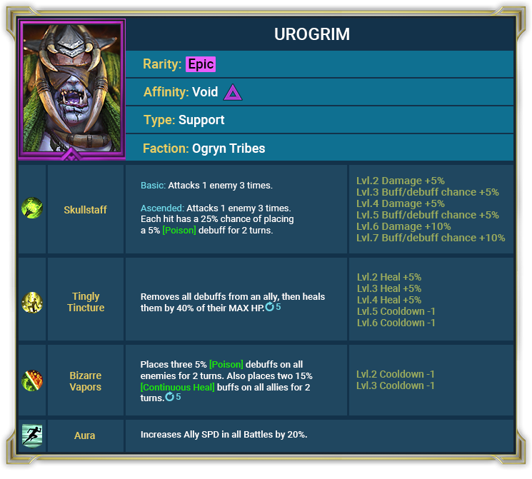 Raid Shadow Legends : Mise à jour 4.50 – Points forts Raid Shadow Legends : Mise à jour 4.50 – Points forts