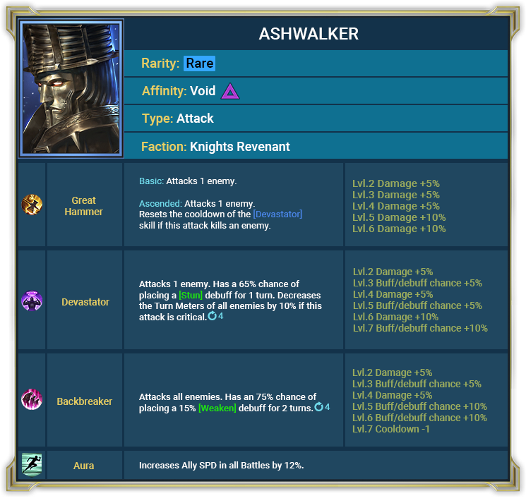 Raid Shadow Legends : Mise à jour 4.50 – Points forts Raid Shadow Legends : Mise à jour 4.50 – Points forts