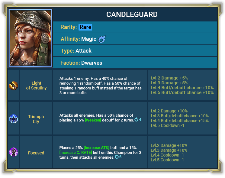 Raid Shadow Legends : Mise à jour 4.50 – Points forts Raid Shadow Legends : Mise à jour 4.50 – Points forts