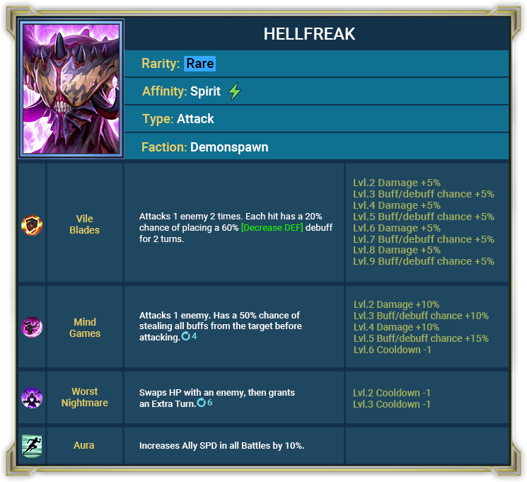Raid Shadow Legends : Mise à jour 4.50 – Points forts Raid Shadow Legends : Mise à jour 4.50 – Points forts
