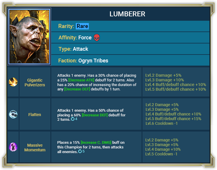 Raid Shadow Legends : Mise à jour 4.50 – Points forts Raid Shadow Legends : Mise à jour 4.50 – Points forts