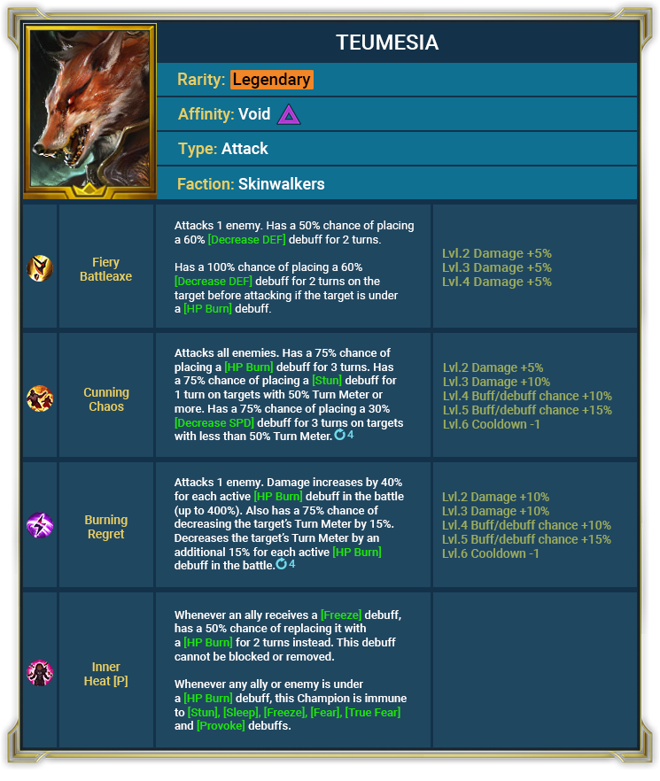 Raid Shadow Legends : Mise à jour 4.50 – Points forts Raid Shadow Legends : Mise à jour 4.50 – Points forts