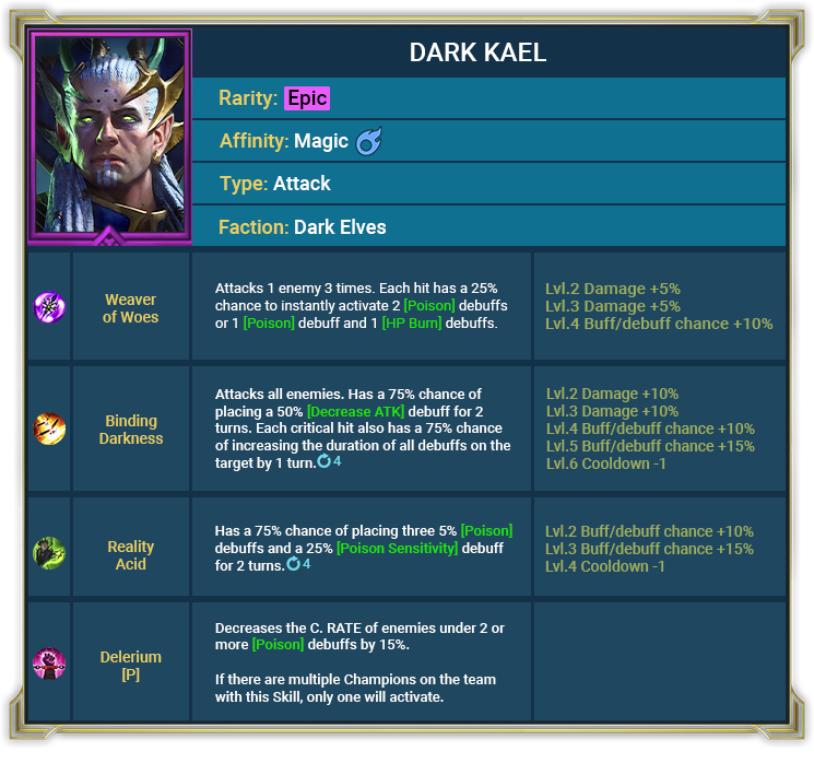 Raid Shadow Legends : Mise à jour 4.50 – Points forts Raid Shadow Legends : Mise à jour 4.50 – Points forts