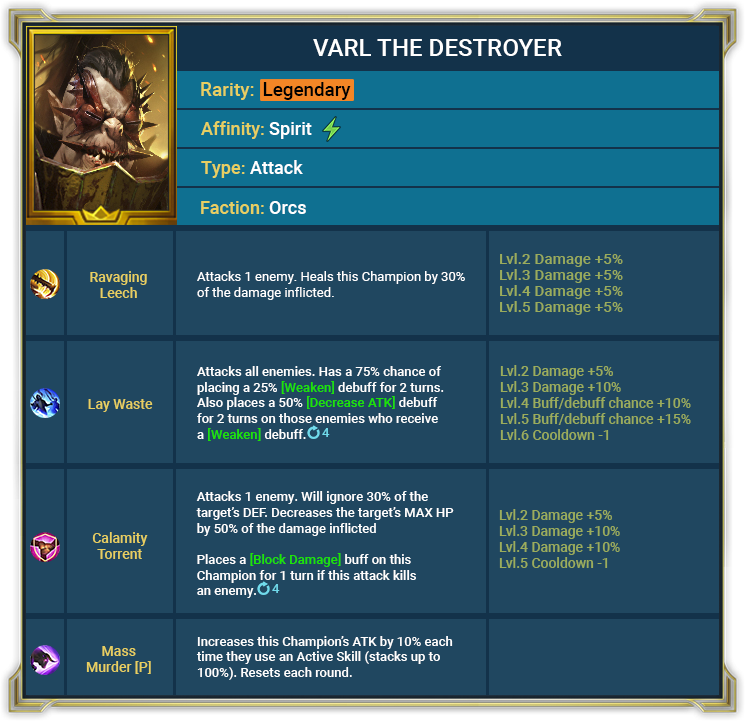 Raid Shadow Legends : Mise à jour 4.50 – Points forts Raid Shadow Legends : Mise à jour 4.50 – Points forts