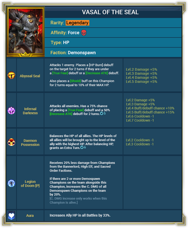 Raid Shadow Legends : Mise à jour 4.50 – Points forts Raid Shadow Legends : Mise à jour 4.50 – Points forts