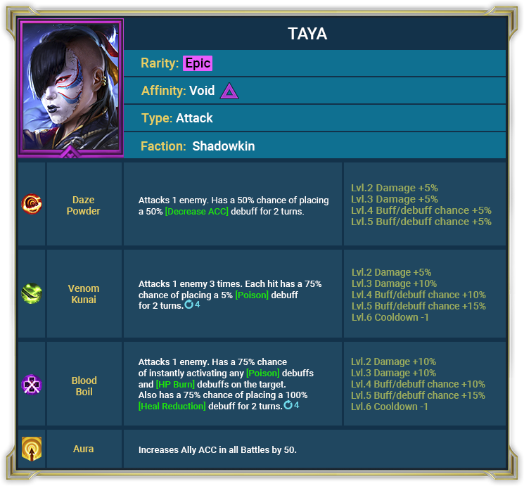 Raid Shadow Legends : Mise à jour 4.50 – Points forts Raid Shadow Legends : Mise à jour 4.50 – Points forts
