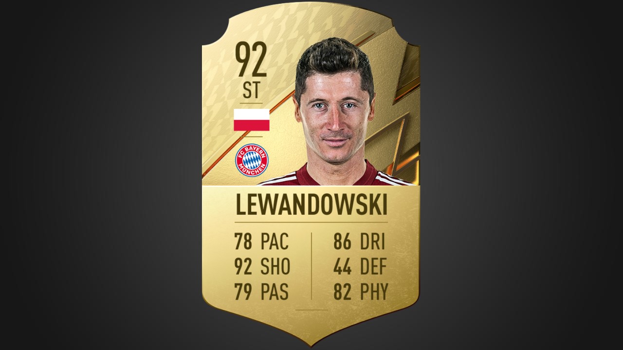 Classement FIFA 22 : les 22 meilleurs joueurs, dont Messi et Ronaldo Classement FIFA 22 : les 22 meilleurs joueurs, dont Messi et Ronaldo