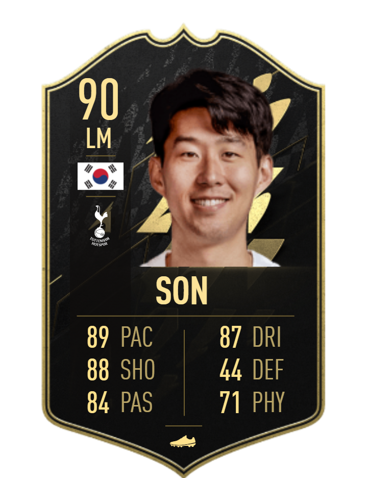 FIFA 22 : TOTW 3, les choix de la semaine et tout ce que vous devez savoir FIFA 22 : TOTW 3, les choix de la semaine et tout ce que vous devez savoir
