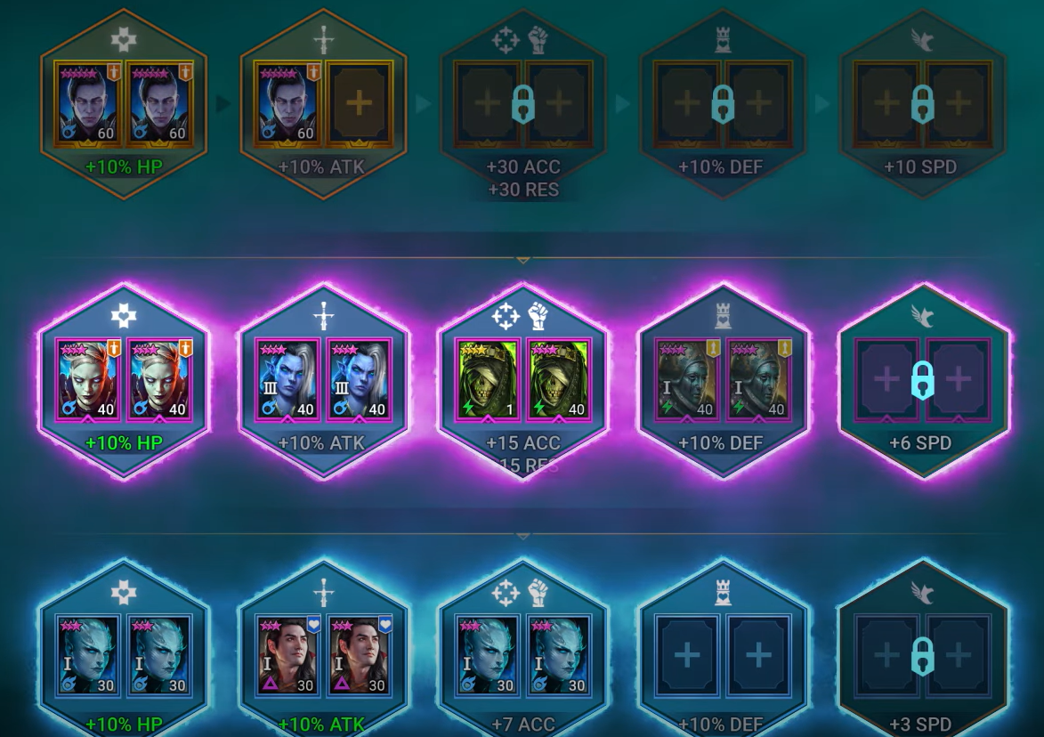 Raid Shadow Legends : Aperçu de la solution contre la duplication de champions Raid Shadow Legends : Aperçu de la solution contre la duplication de champions