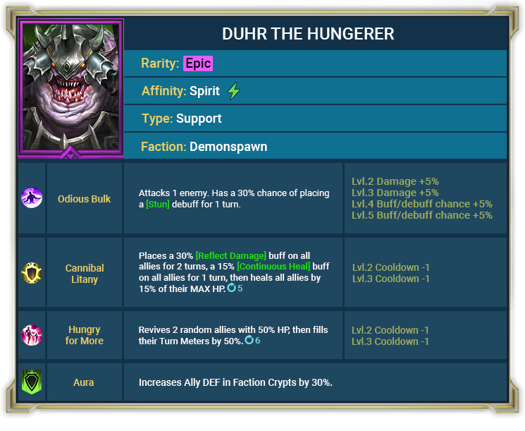Raid Shadow Legends : Points forts de la mise à jour 4.70 Raid Shadow Legends : Points forts de la mise à jour 4.70