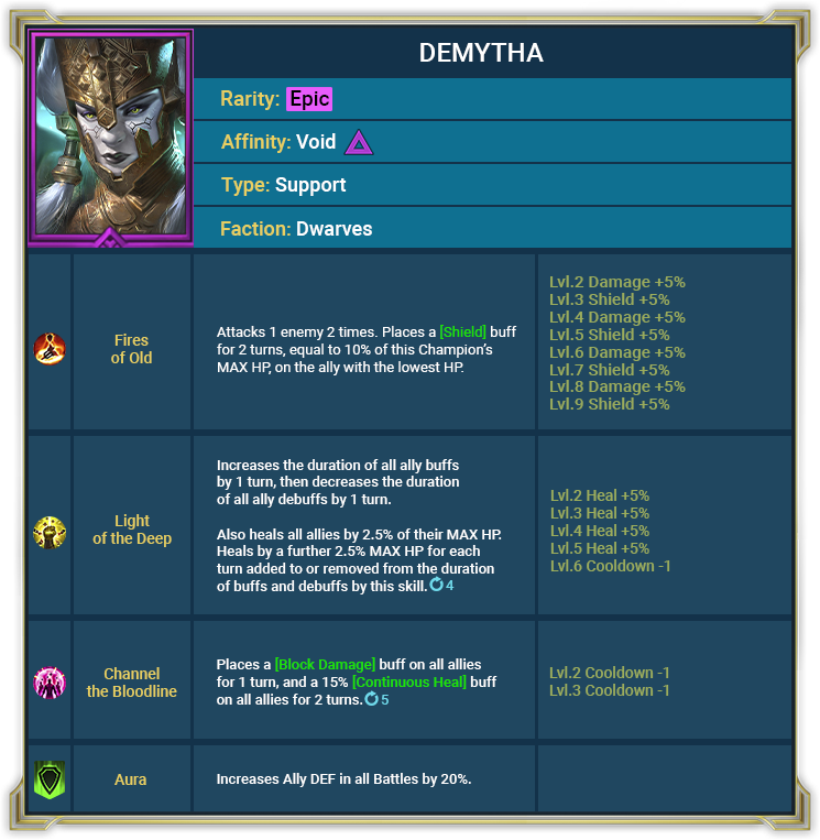 Raid Shadow Legends : Points forts de la mise à jour 4.70 Raid Shadow Legends : Points forts de la mise à jour 4.70