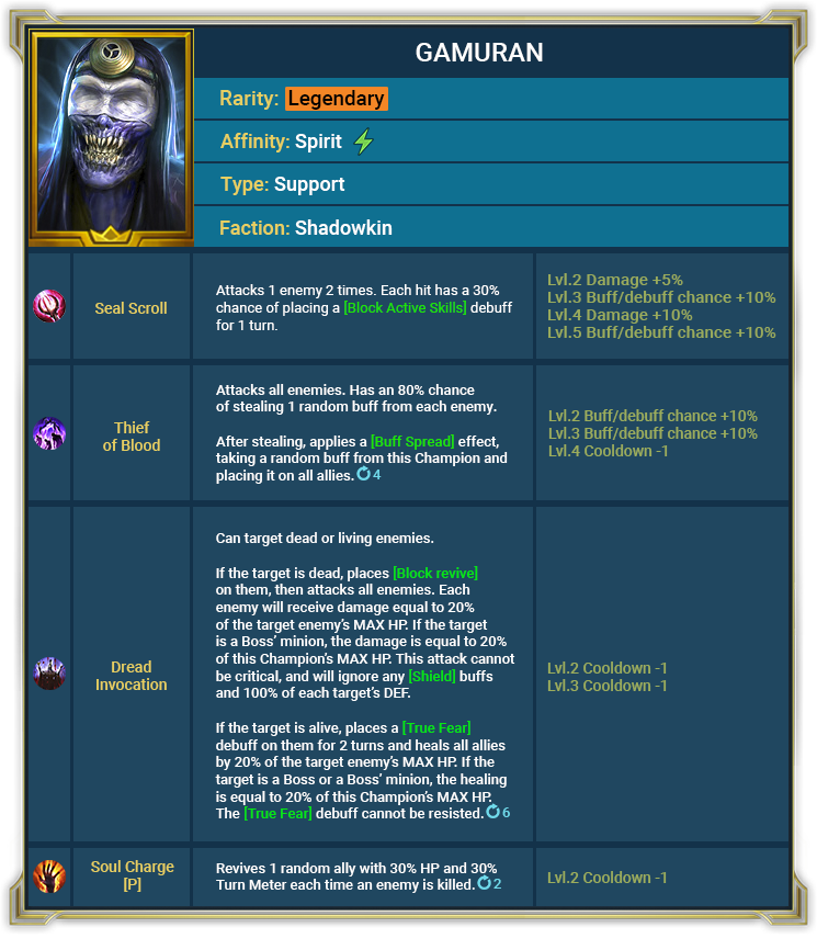 Raid Shadow Legends : Points forts de la mise à jour 4.90 Raid Shadow Legends : Points forts de la mise à jour 4.90