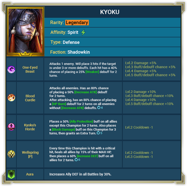 Raid Shadow Legends : Points forts de la mise à jour 4.90 Raid Shadow Legends : Points forts de la mise à jour 4.90