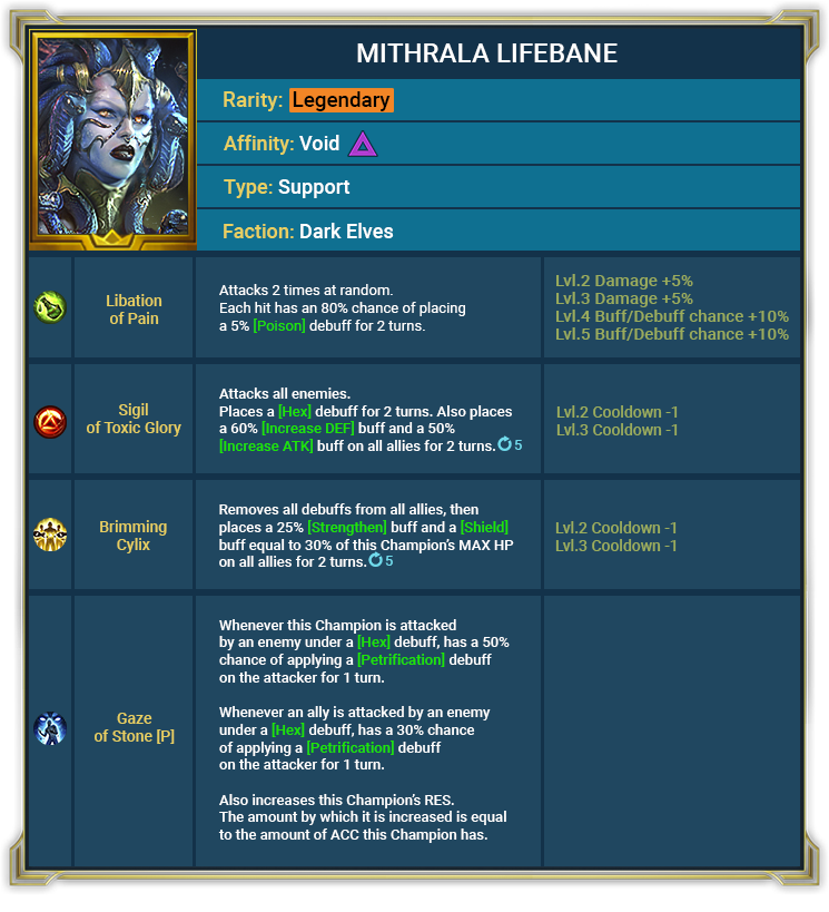 Raid Shadow Legends : Points forts de la mise à jour 5. Raid Shadow Legends : Points forts de la mise à jour 5.
