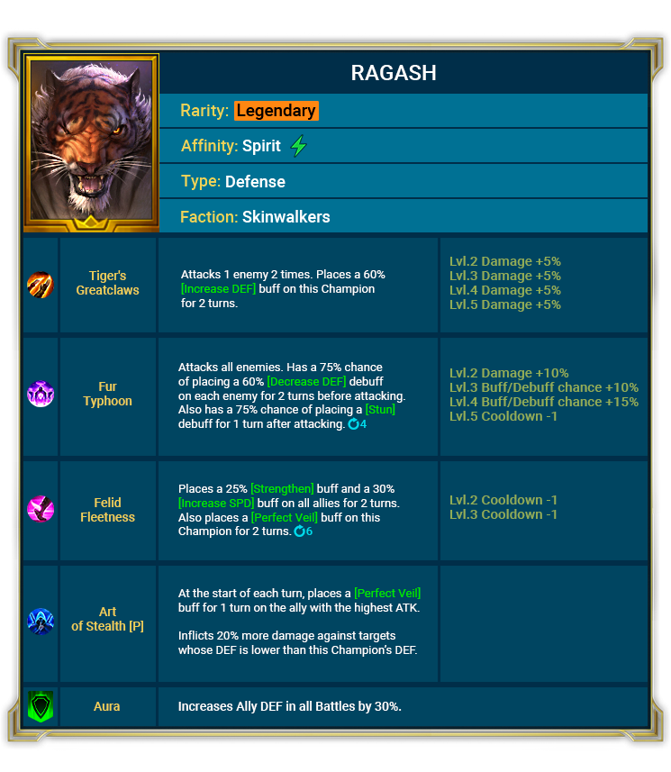 Raid Shadow Legends : Points forts de la mise à jour 5.70 Raid Shadow Legends : Points forts de la mise à jour 5.70