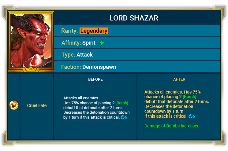 Raid Shadow Legends : Points forts de la mise à jour 5.70 Raid Shadow Legends : Points forts de la mise à jour 5.70
