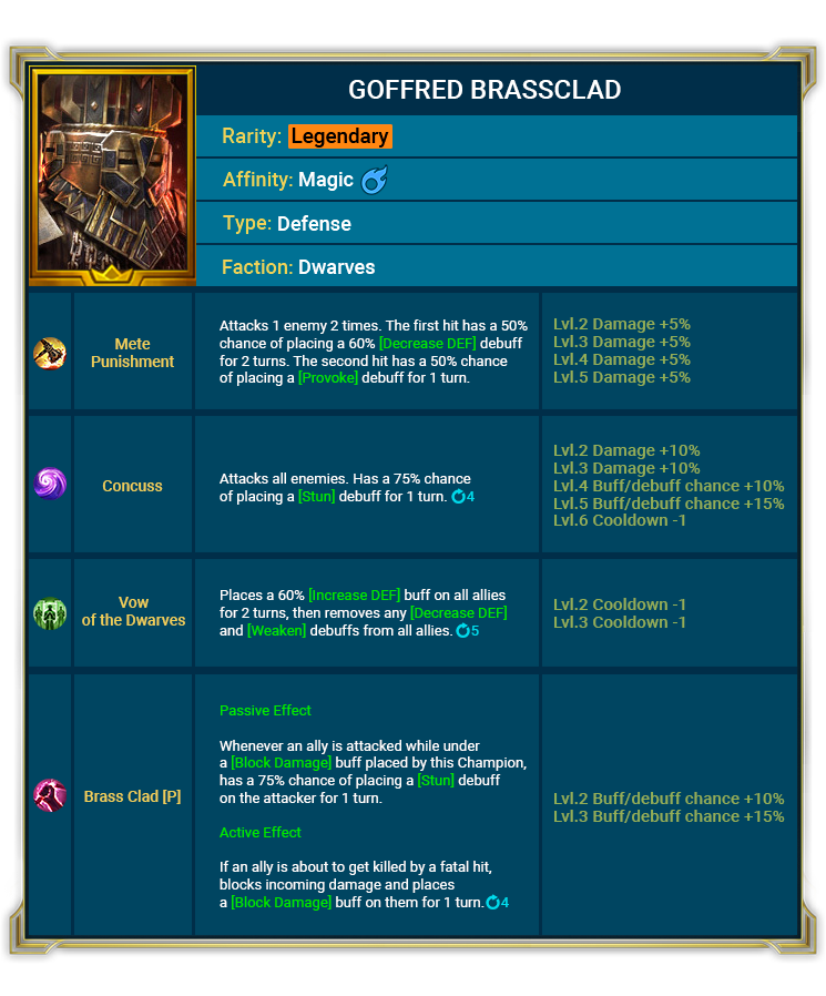 Raid Shadow Legends : Points forts de la mise à jour 5.70 Raid Shadow Legends : Points forts de la mise à jour 5.70