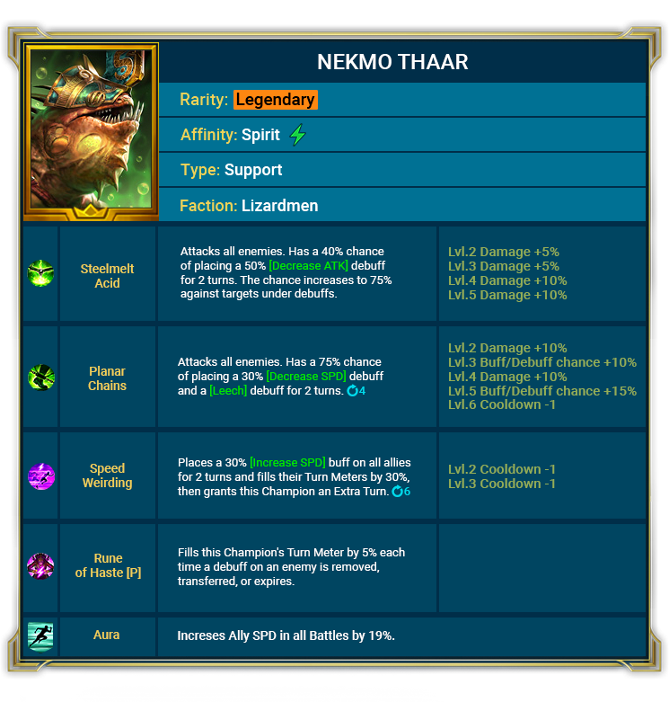 Raid Shadow Legends : Points forts de la mise à jour 5.70 Raid Shadow Legends : Points forts de la mise à jour 5.70