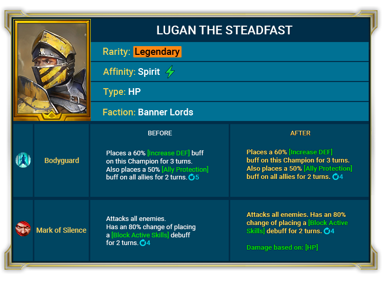 Raid Shadow Legends : Points forts de la mise à jour 5.70 Raid Shadow Legends : Points forts de la mise à jour 5.70