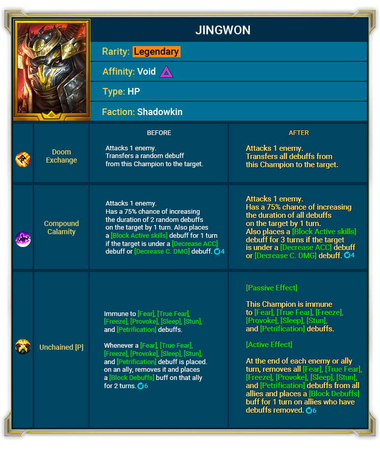 Raid Shadow Legends : Points forts de la mise à jour 5.70 Raid Shadow Legends : Points forts de la mise à jour 5.70