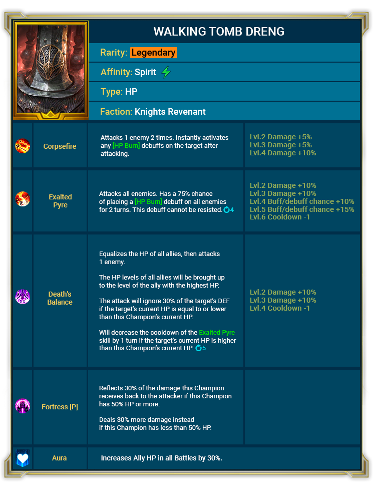 Raid Shadow Legends : Points forts de la mise à jour 5.70 Raid Shadow Legends : Points forts de la mise à jour 5.70