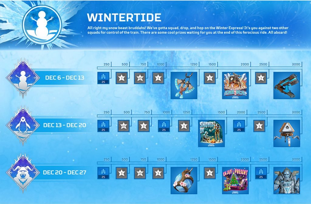 Apex Legends Wintertide christmas event winter express