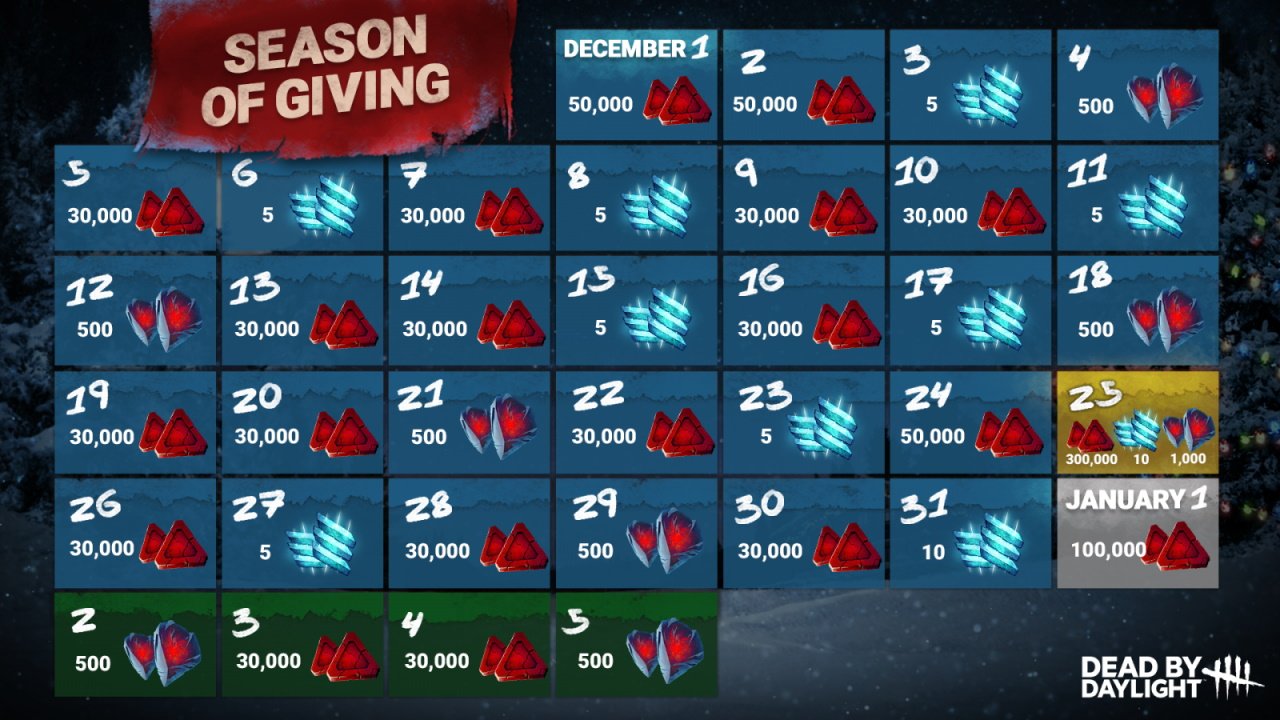 Dead by daylight season of giving advent calendar