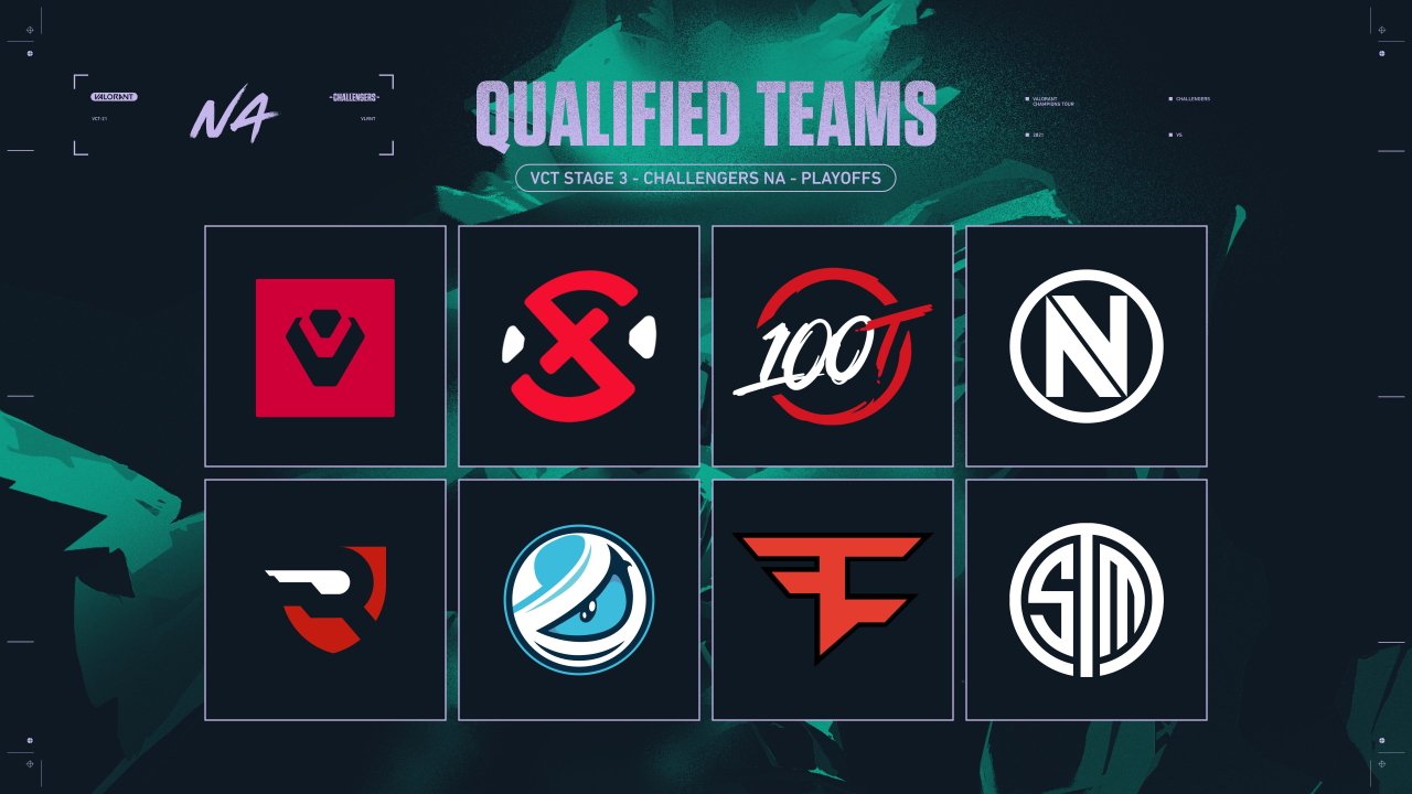 Valorant Masters Berlin challengers playoffs teams NA