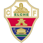 Club de Fidel