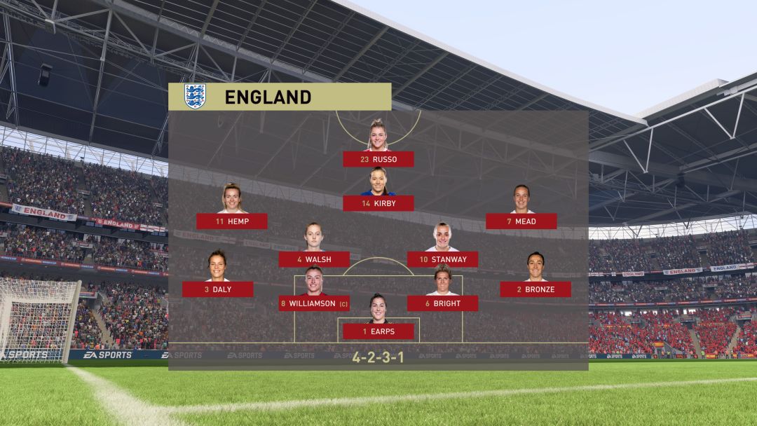 Guide des quatre meilleures formations tactiques de FIFA 23- img