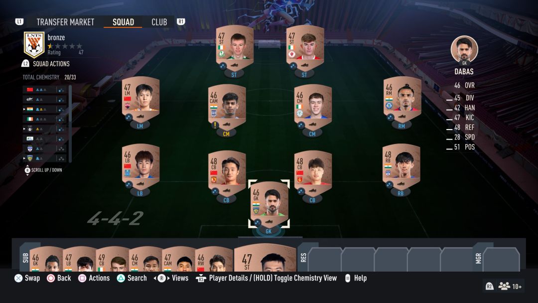 La liste des pires joueurs de FIFA 23 révèle l'équipe la plus affreuse de l'Ultimate Team- img