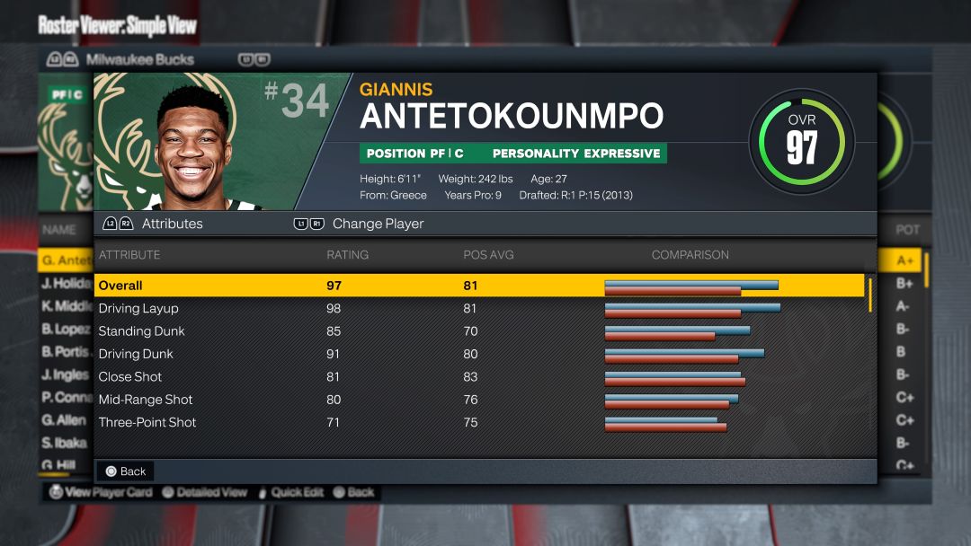 Guide des classements de NBA 2K23 avec les 10 meilleurs joueurs à chaque poste- img