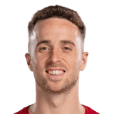 Diogo Jota 86