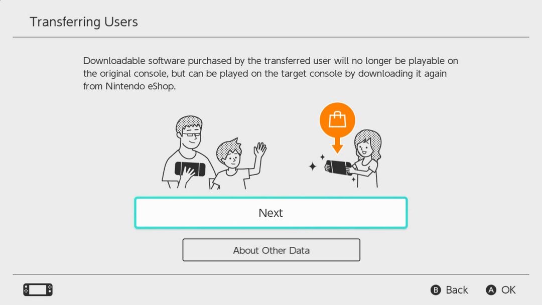 Comment transférer des données sur une Nintendo Switch Lite depuis une autre console ?- img