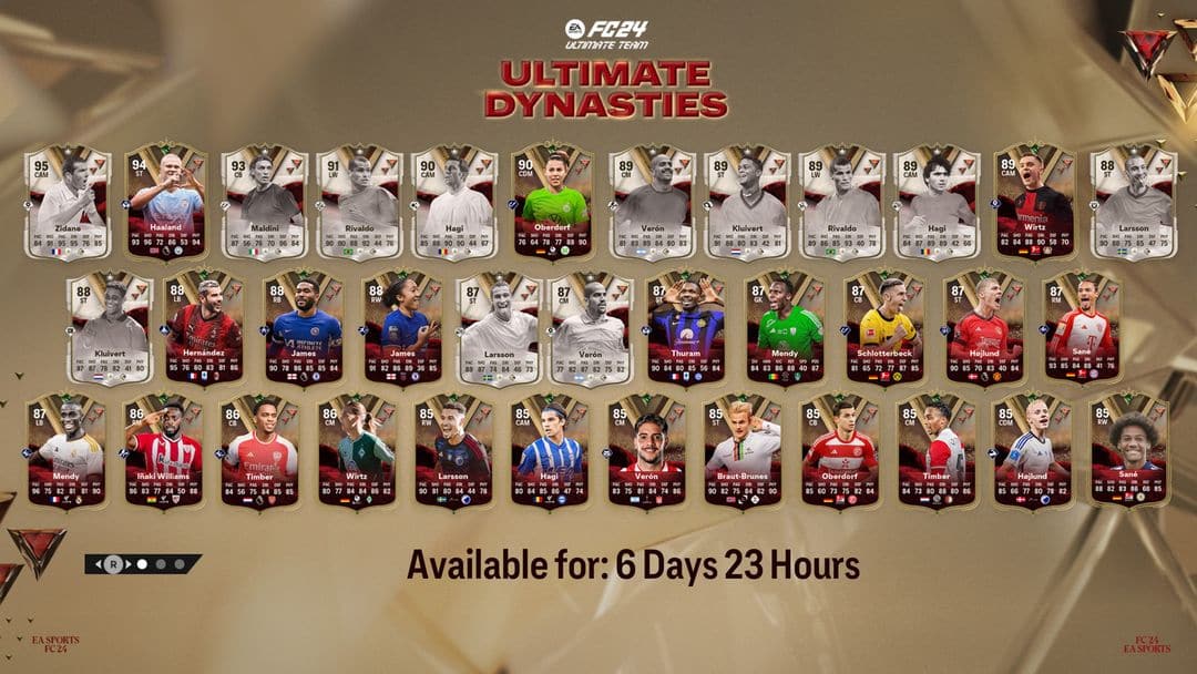 La promotion de FC 24 Ultimate Dynasties ajoute des cartes père-fils et frères et sœurs- img