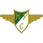 Club de Andre Luis