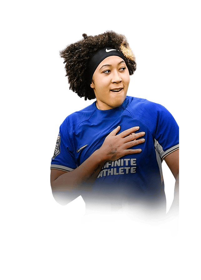 James 87