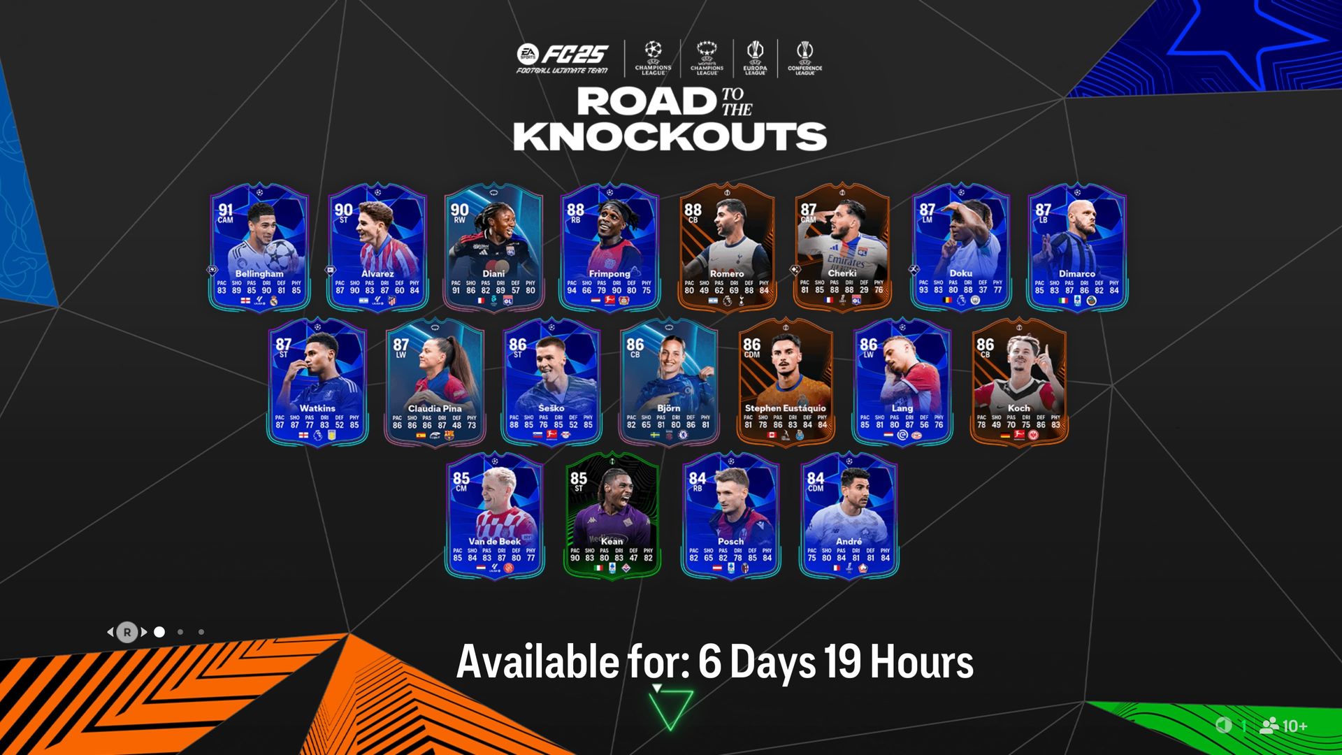 EA Sports FC 25 : Tout ce que vous devez savoir EA Sports FC 25 : Tout ce que vous devez savoir