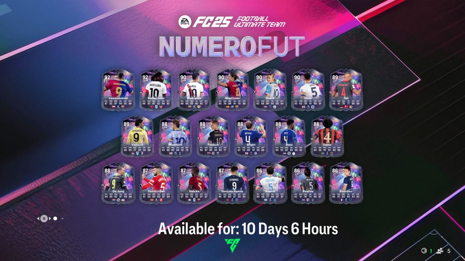 Guide du FC 25 NumeroFUT et liste complète des cartes- img